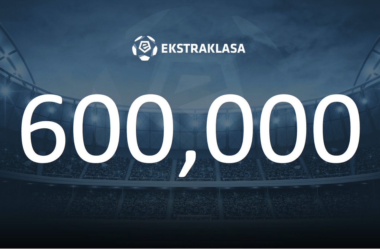 600 000 odsłon jednego dnia!!!